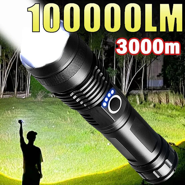 High Power LED Flashlight